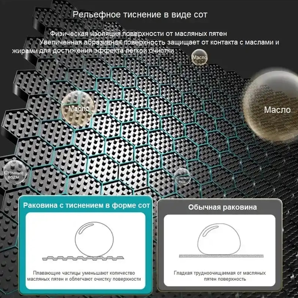 Многофункциональная кухонная мойка Zerix ZH7546-SET-02 Nano Black